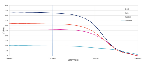 Burgeon Corintha Hyaluronsäure mit Lidocain: Innovative Lösung für superfiziale Falten, Tränensäcke und Hautrehydrierung 2x 1ml