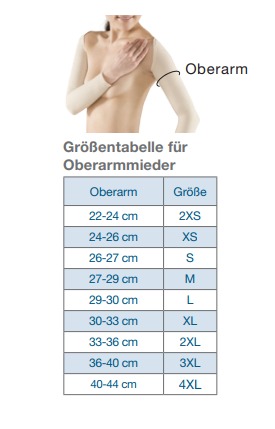Marena Recovery FVL Kompressionsweste: Unterstützung bei Brustverkleinerung, Eigenfett-Brustvergrößerung und Fettabsaugung