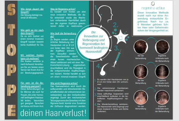 Regenera Regeneracon Kit Aesthetic 1,2ml: Lösung für Haarausfall und Hautregeneration